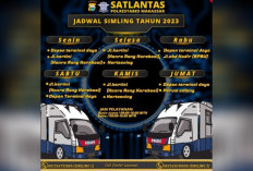 Jadwal SIM Keliling Makassar Hari ini November 2023, Proses Cepat Simak Disini Biaya dan Persyaratan