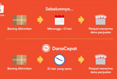 Ajukan Modal Usaha dari Dana Cepat, Mudah Cair Sampai Sampai 10 Juta Tenor 12 Bulan, Syaratnya Mudah Banget..