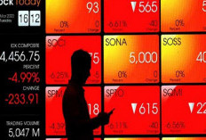 Tersengat Demo, IHSG Rontok Parah! Rp 284 T 'Nguap' Sekejap dari Bursa