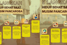 5 Rahasia Tubuh Tetap Bugar dan Bebas Lemas Saat Cuaca Ekstrem: Imun Kuat Seharian