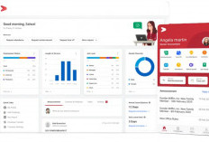 Aplikasi HRD untuk Perusahaan Multi Cabang untuk Kelola Karyawan dari Berbagai Lokasi