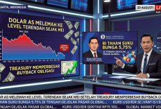 Dolar AS Melemah ke Level Terendah Sejak Mei, Pasar Soroti Langkah Treasury dan BI Rate