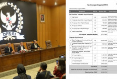 Tunjangan Gaji Anggota DPR Dipangkas Jadi Rp65,5 Juta per Bulan, Netizen Minta Revisi: Masih Kegedean!