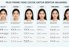 Jangan Salah Pilih! Ini Model Kacamata yang Cocok untuk Setiap Bentuk Wajah