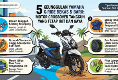 5 Keunggulan Yamaha X-Ride Bekas & Baru: Motor Crossover Tangguh yang Tetap Irit dan Gaya
