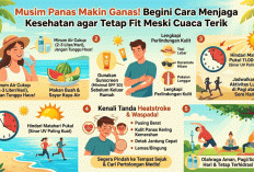 Musim Panas Makin Ganas! Begini Cara Menjaga Kesehatan agar Tetap Fit Meski Cuaca Terik