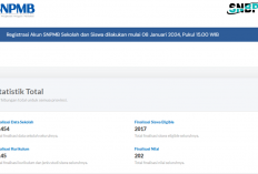 Yuk Buruan Cek! Kelengkapan Data SNBP dan Batas Waktu Pengisian PDDS Tahun 2024, Simak Penjelasannya di Sini