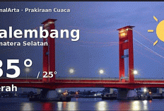 Prakiraan Cuaca Palembang Rabu 19 Agustus 2026: Berawan Tebal, Suhu Tembus 35 Derajat