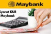 Apa Saja Persyaratan untuk Pinjaman KUR Maybank? Ini Penjelasan Lengkapnya