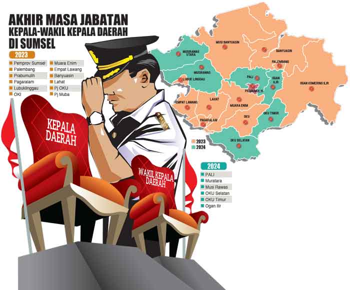 Peluang Para Sekda Memimpin