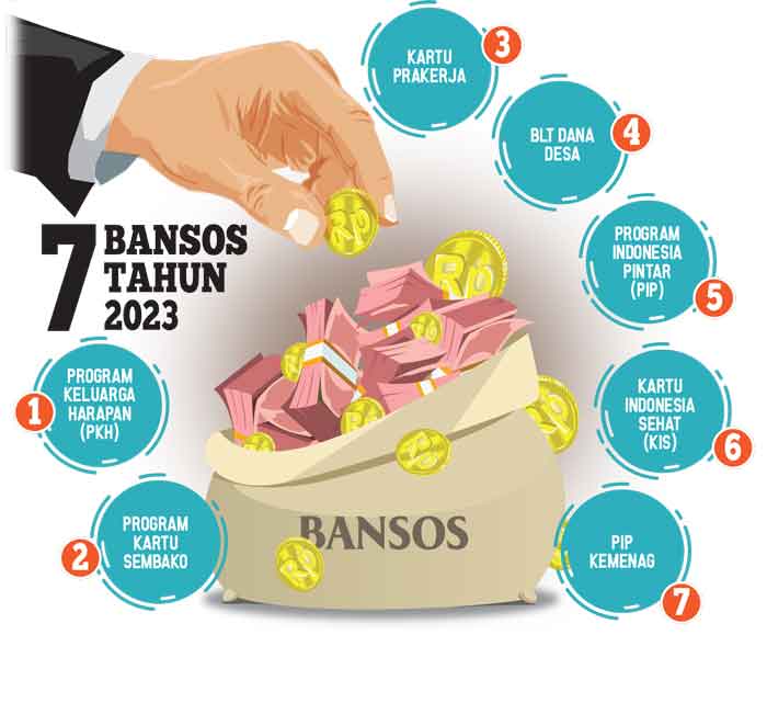 TPP Cair, ASN Sumringah