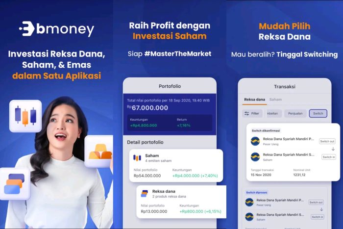 Investasi Saham Mudah Cuma Dari Rumah Pakai Aplikasi Bmoney Ini Fiturnya
