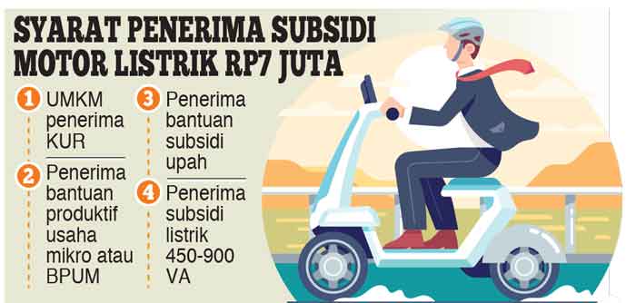 13 Model Motor Listrik, Dapat Subsidi Rp7 Juta