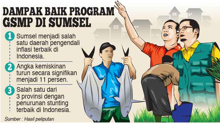 Anomali Cuaca Ancam Ketahanan Pangan