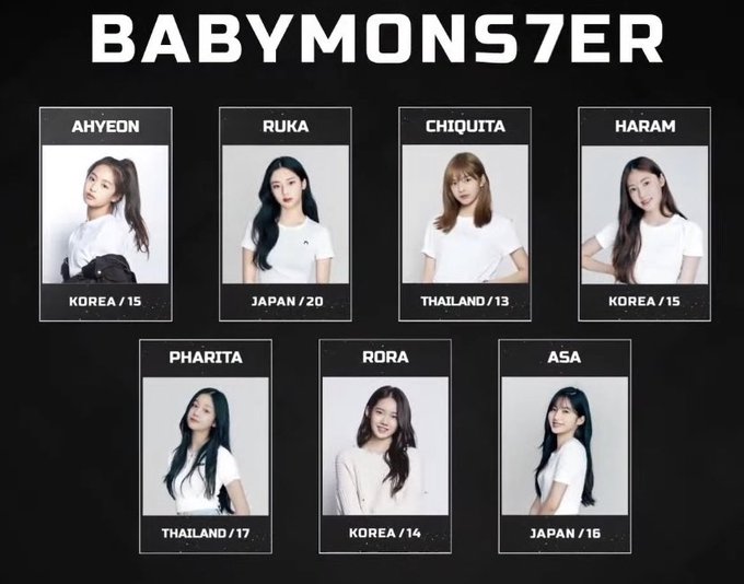 7 Bakat Muda yang Menggebrak Dunia K-Pop: ini Profil Member Debut BABYMONSTER