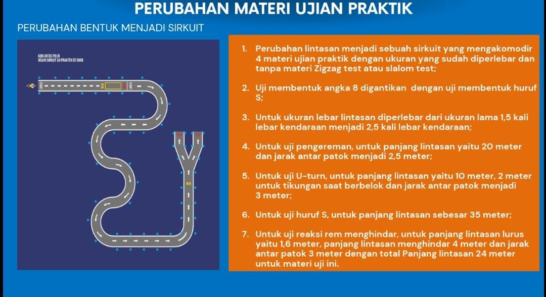 Mulai Hari Ini Uji SIM Tak lagi Pakai Sirkuit 8 tapi Bentuk S
