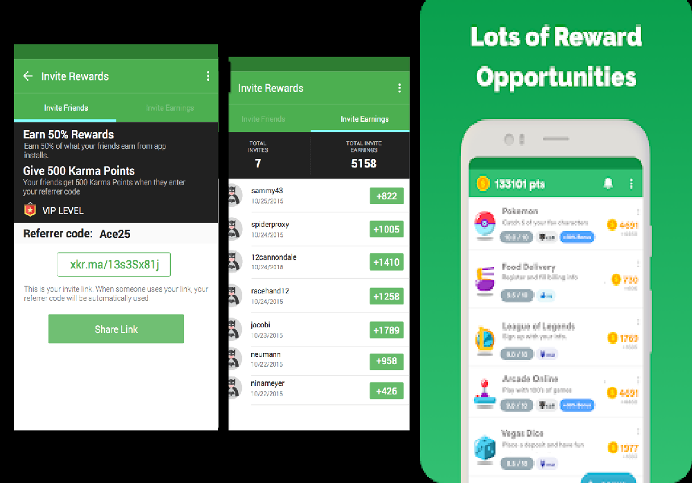 Penghasilan Tambahan Melalui Game, Cara Tepat Menggunakan Waktu Online Kamu Bermanfaat