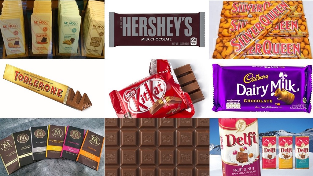 Cokelat, Ditemukan Suku Maya, Dianggap Minuman Dewa, Kini Jadi Industri Besar di Eropa