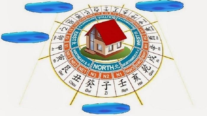 Membangun Aura Positif di Rumah Dengan Fengshui Yang Benar