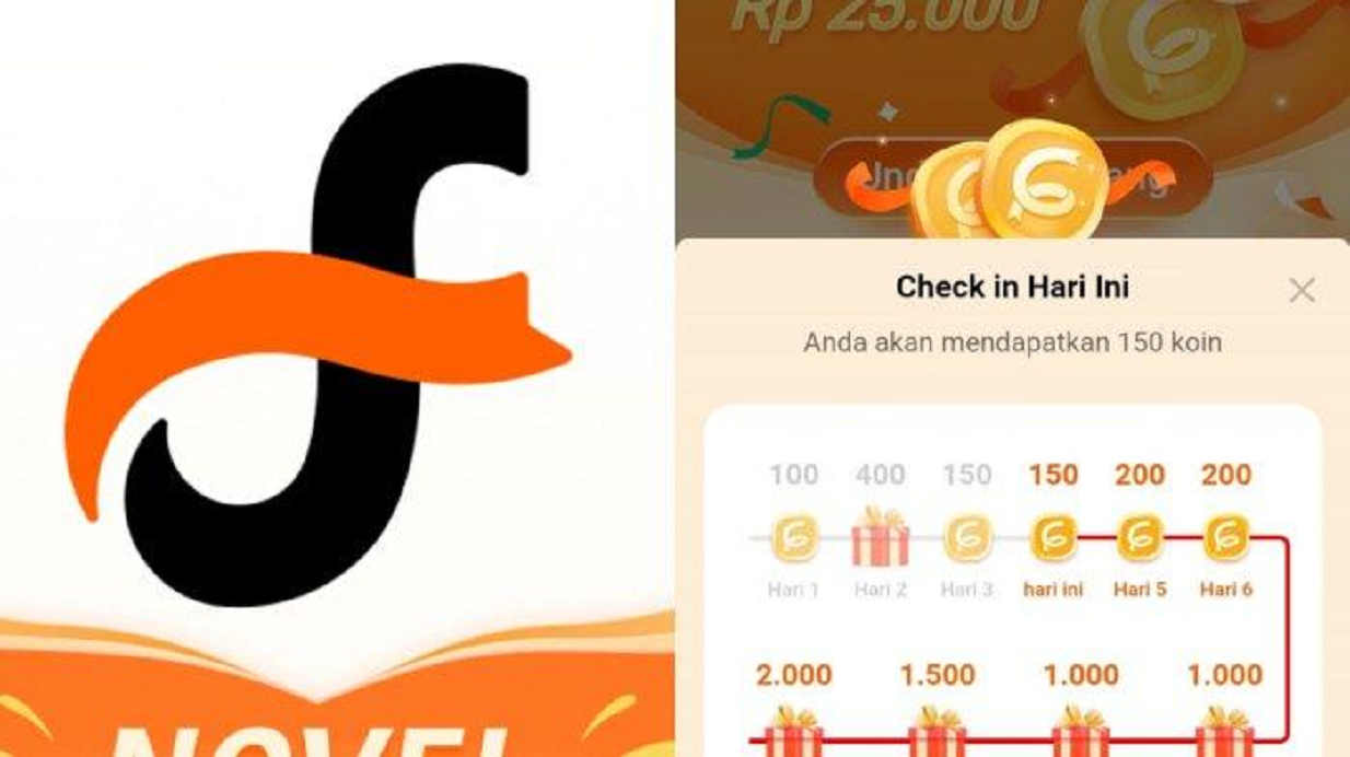 Temukan Petualangan Seru dengan Membaca di Aplikasi Fizzo Novel dan Raih Saldo DANA Gratis Lho!