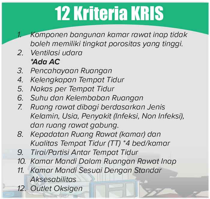 Maksimal 4 Bed, Plus AC-Kamar Mandi