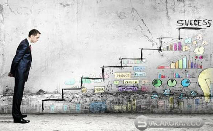 Sederhana dan Mudah 5 Langkah Menuju Sukses Wujudkan Mimpi Anda